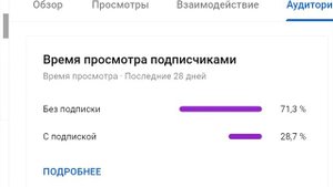 ЭТО НЕ ДАСТ ТЕБЕ УСНУТЬ!!! / Песней По Голове 2 выпуск! / Поющая голова из  КАРЛСОНА