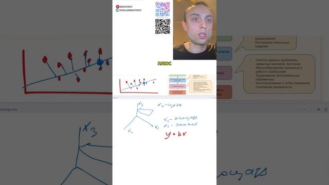 ч5.Линейная регрессия.Функция потерь: Метод наименьших квадратов (МНК) #shorts смотреть онлайн