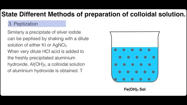 State Different methods of preparation of Colloidal Solutions | Colloidal State | Physical Chemistr