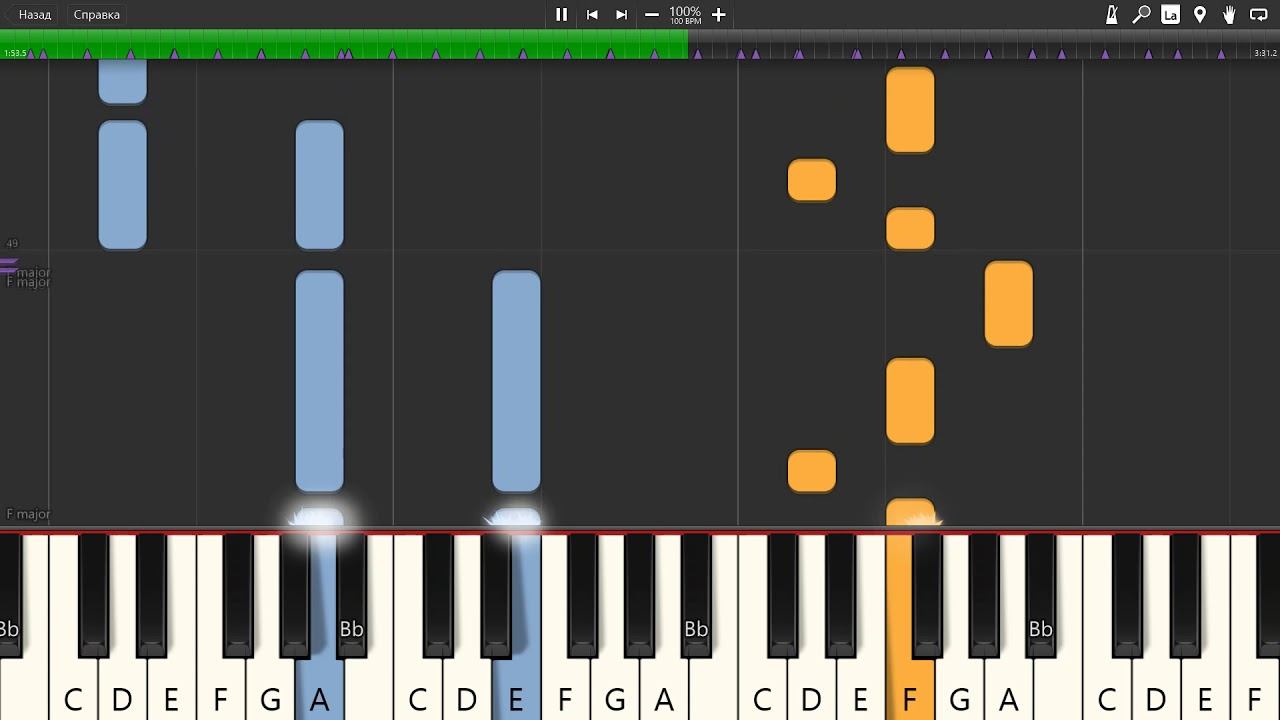 The Pussycat Dolls - Buttons ft. Snoop Dogg - Piano tutorial and cover (Sheets + MIDI)
