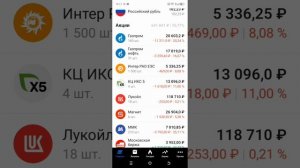 04.04.25 Инвестирую в акции Р.Ф