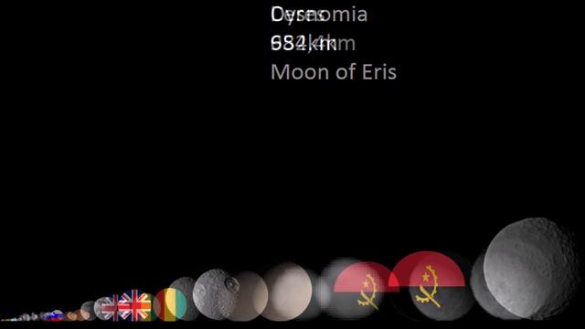 Universe Size Comparison 2021 2 смотреть онлайн