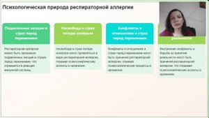 Психосоматика аллергии