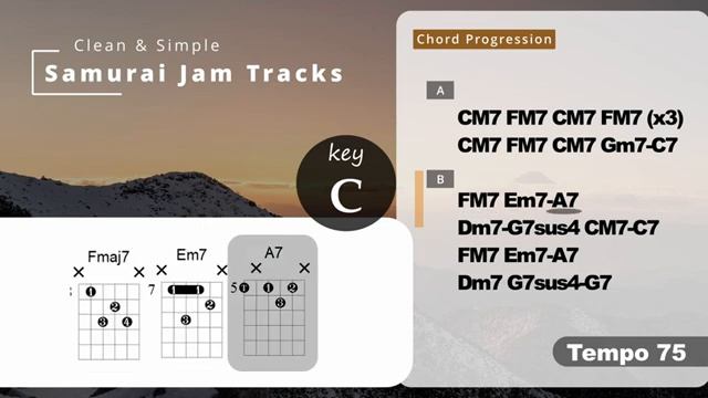 Бэкинг трек in C (Chill RnB Groove Guitar) смотреть онлайн