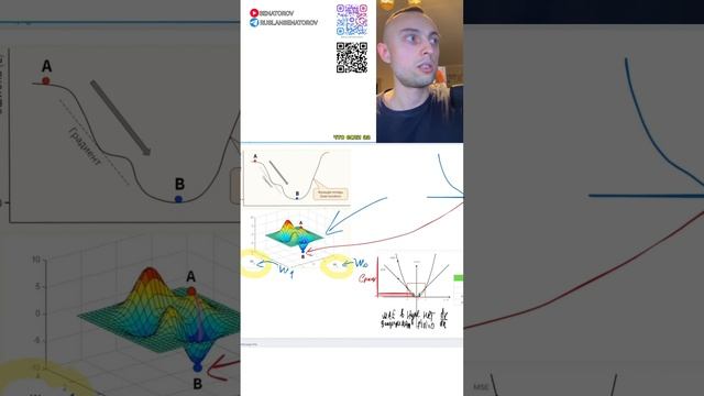 Ч9.Постановка задачи машинного обучения.эмпирический риск.Функционалпотерь. #shorts смотреть онлайн