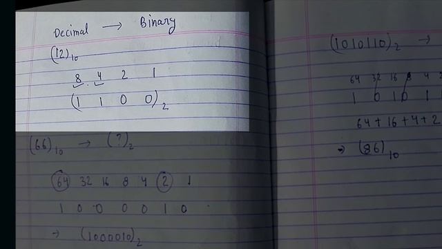 FUNCTIONING OF A COMPUTER (Lecture 4) | Computer Basics and PC Software (BCS-011)