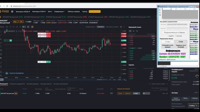 RoboTrader TV смотреть онлайн