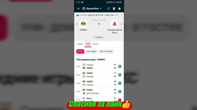 Даллас - Вегас / УНИКС - Локомотив-Кубань | Прогноз на матчи 6 мая 2024 смотреть онлайн