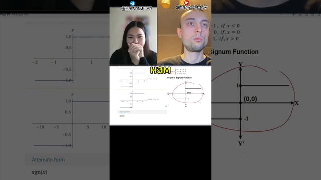 ч6.Разбор функции потерь МАЕ: Линейная регрессия на python.Математика Машинного обучения #shorts смотреть онлайн