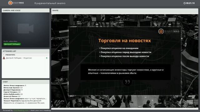"Фундаментальный анализ" вебинар 19 февраля | Binarymag.ru