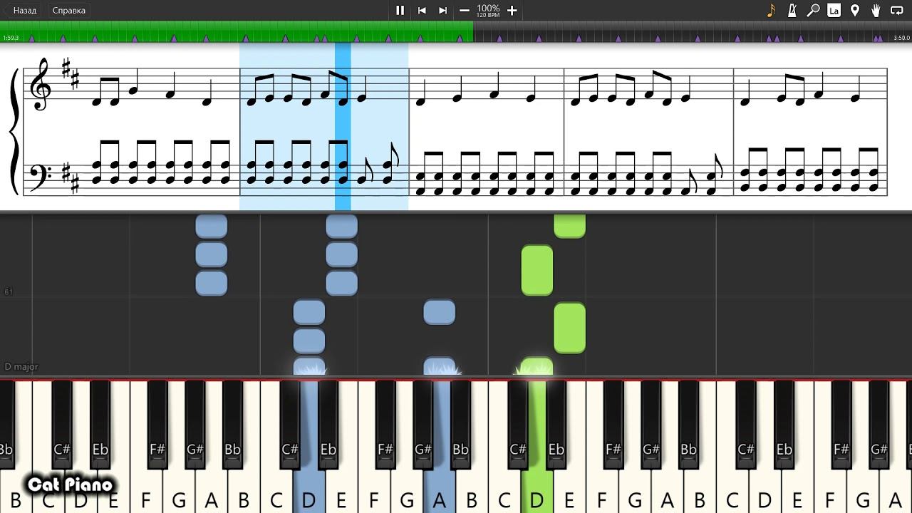 Taylor Swift - Love Story (Taylor’s Version) - Piano tutorial and cover (Sheets + MIDI)