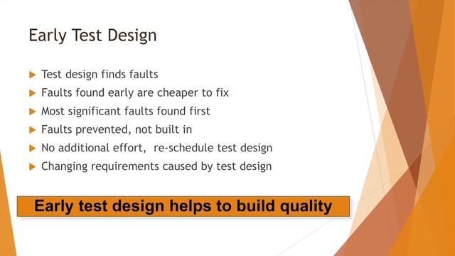 Why early testing require |software testing tutorials