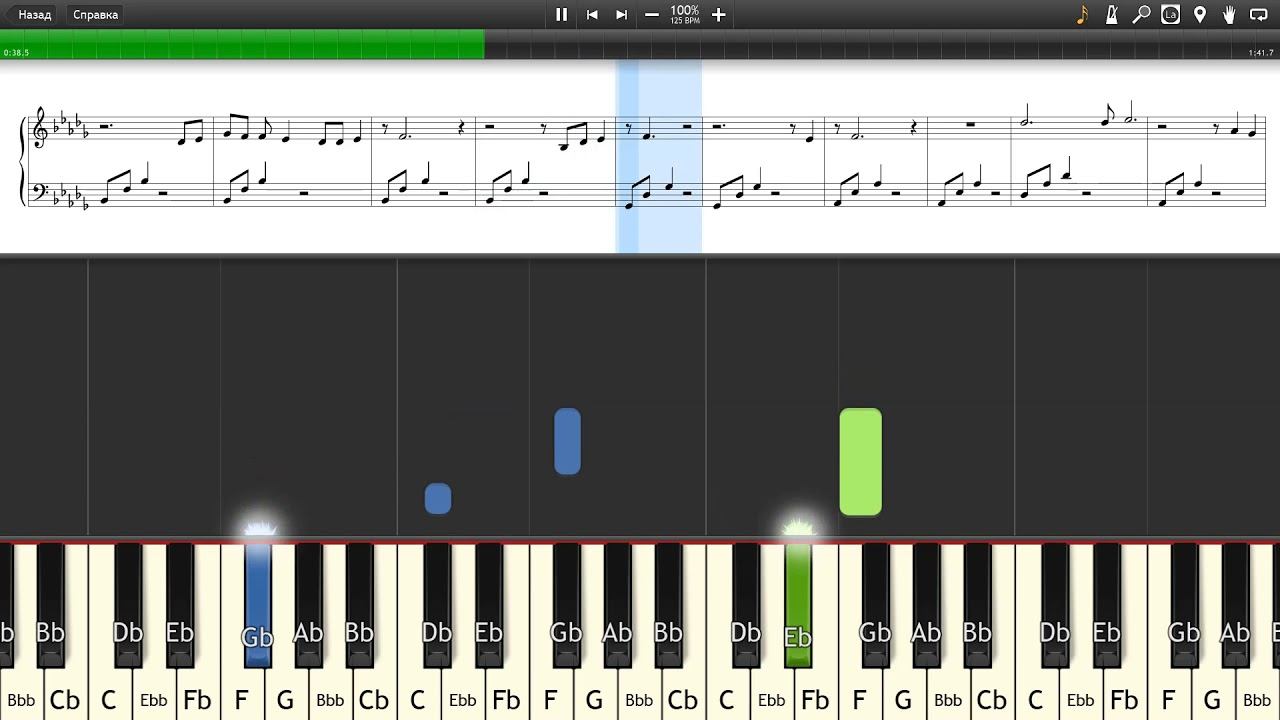 Pink - Please Don't Leave Me - Piano tutorial and cover (Sheets + MIDI)