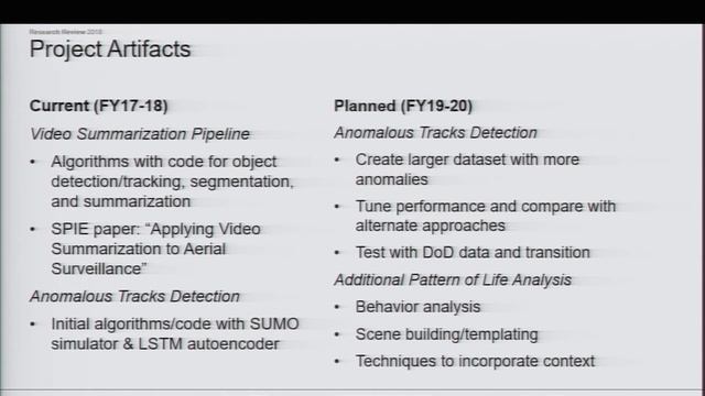 Software for Mission смотреть онлайн