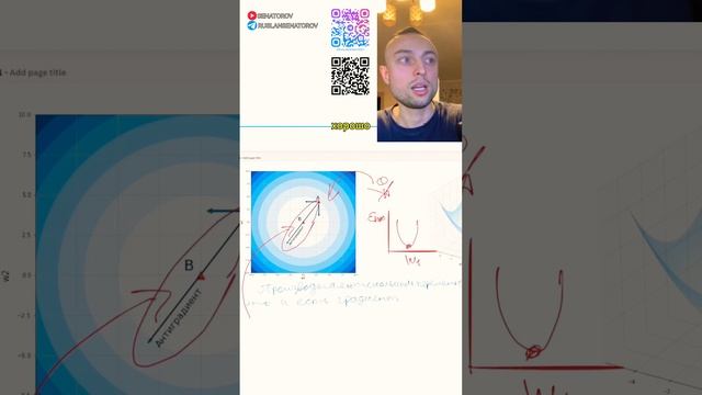 Ч9.Функция потерь. Гомоскедастичность. Гетероскедастичность.Линейная регрессия. #shorts смотреть онлайн