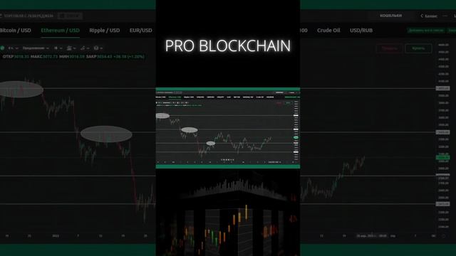 ОБЗОР РЫНКА КРИПТЫ/PRO BLOCKCHAIN