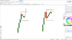 НЕВОЗМОЖНЫЙ паттерн Форекс _ C частой отработкой