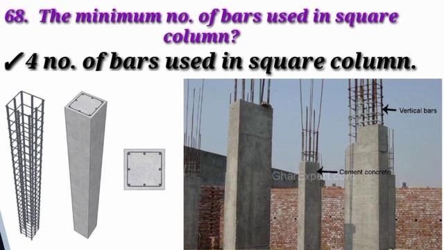 Basic knowledge of civil engineering questions answers смотреть онлайн