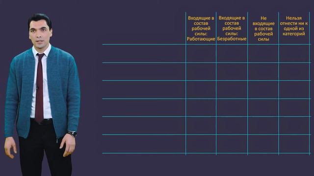 Грамотность чтения – Рабочая сила