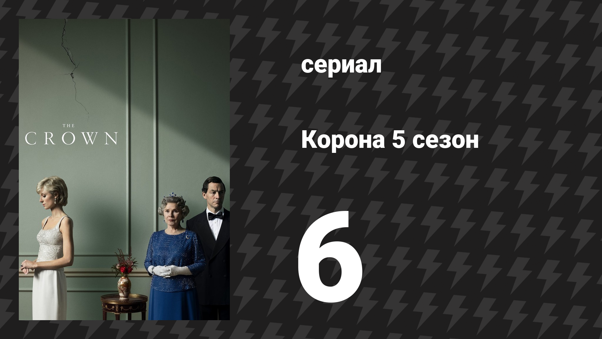 Корона 5 сезон 6 серия «Дом Ипатьева» (сериал, 2022)