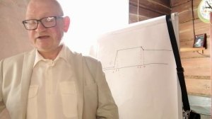 ЧТО КОНКРЕТНО ДЕЛАТЬ В ПАРТНЕРСКОМ ИНТЕРНЕТ - БИЗНЕСЕ