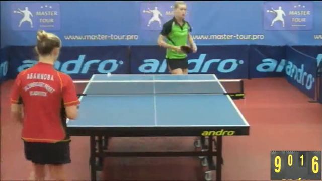 Анна Козловская Елена Абаимова 0:3 смотреть онлайн