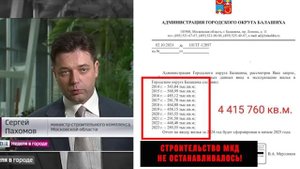 Безбожно застроили Балашиху!