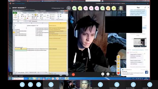 14 01 2022 Экзамен Информационные технологи жизненного цикла наукоемких изделий