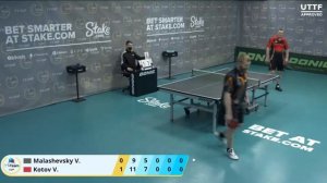 9 марта 2021. Тил зал . TT Cup.