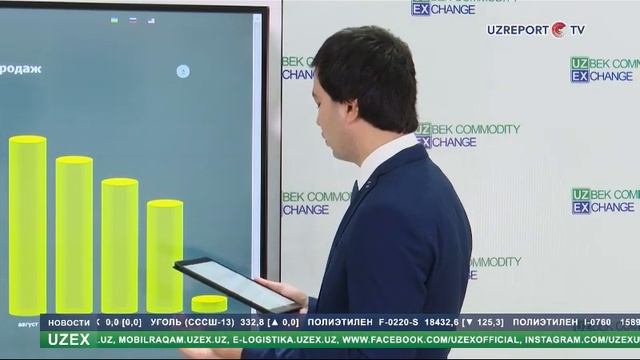 Нововведения в системах электронной коммерции и состояние биржевого рынка цемента за 2022 год