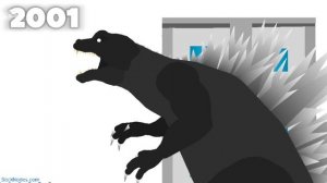 Godzilla battle royale 2 - All Godzilla starting