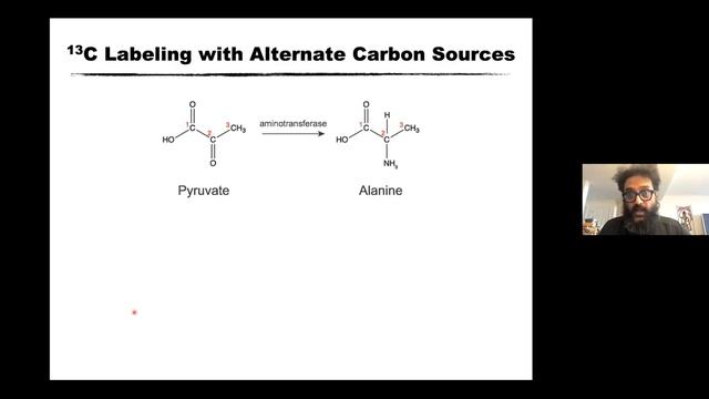 Haribabu Arthanari | Apr 20, 2021 | Emerging frontiers in nuclear magnetic resonance смотреть онлайн