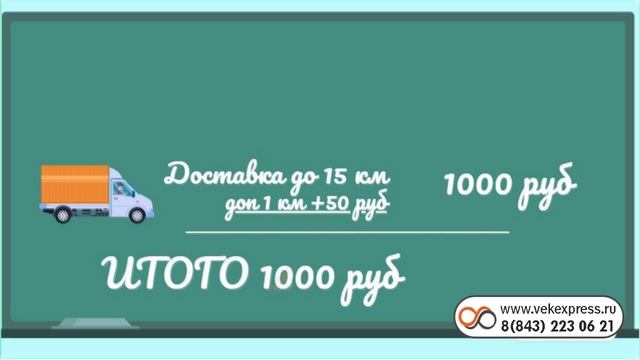 Доставка заказов