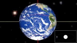 Вращение Земли. Полярная ночь, Полярный день. Равноденствия и солнцестояния. Часть 1.