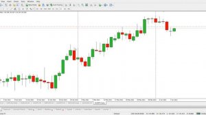 Эти Паттерны СОЛЬЮТ Ваш Депозит С Высокой Вероятностью
