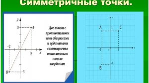 Математика 6 класс Мерзляк Ч 30 п 46