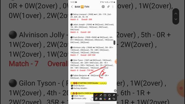 baw vs tvh | BAW vs TVH Dream11 Prediction | BAW vs TVH Dream11 Team | BAW vs TVH Dream11, #bawvstv