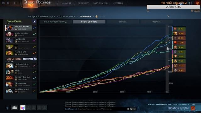 💣Dota 2💣 Подтолкните до титана) смотреть онлайн