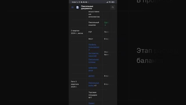 Pixel Wallet Новый КРИПО Кошелек в Telegram! Майним токены PXLs В Telegram в Приложении Pixel Walle