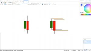 PPR - САМЫЙ СИЛЬНЫЙ ПАТТЕРН PRICE ACTION