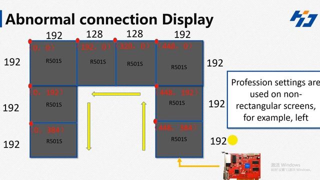 How to use T901 On line Sending Card смотреть онлайн
