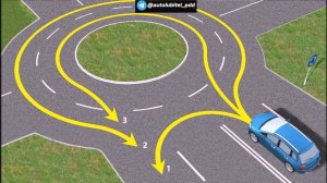 Знак Круговое движение