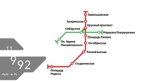 ИСТОРИЯ МЕТРО НОВОСИБИРСКА | 1986-2023