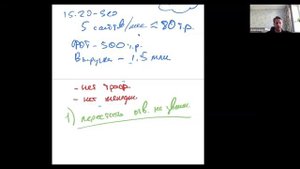 Разбор: сайты и контекстная реклама. Хочу 1 млн чистыми НЕ СВОИМИ РУКАМИ. Как?