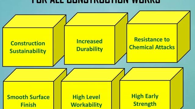 SUPPLYING COMPOSITE CEMENT TO THE KINGDOM OF SAUDI ARABIA смотреть онлайн