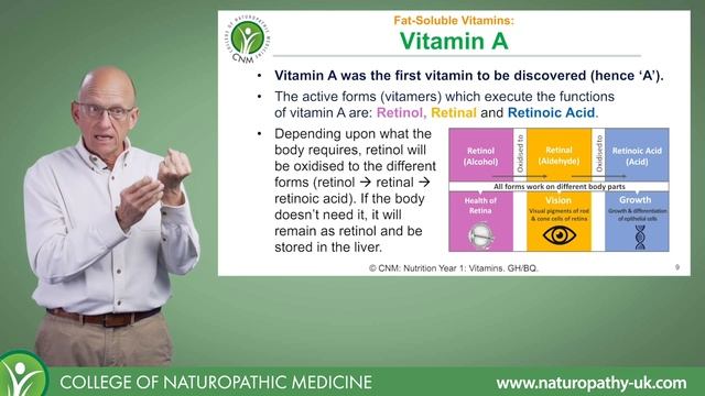 Vitamin A смотреть онлайн
