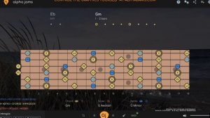 Slow Burning Classic Blues Rock Jam  Guitar Backing Track (G Minor)