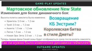 Что произошло с New State Mobile в конце марта 2025-го года? К чему всё идёт?