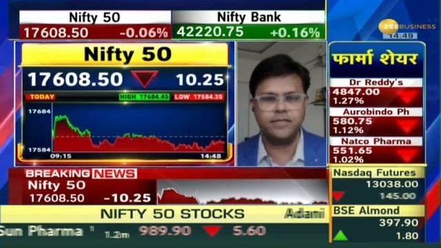 Final Trade: सपाट बंद हुए शेयर बाजार; Nifty 17,600 के ऊपर, Sensex 65 अंक चढ़ा | Closing Bell смотреть онлайн