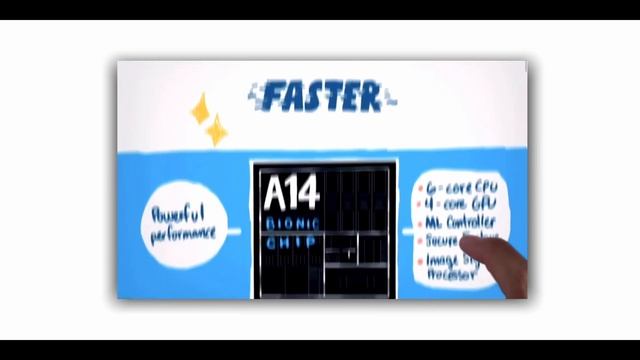 ⽤了⼀圈 8Gen 1，我更喜歡 iPhone 13 Pro Max了 ｜HYK смотреть онлайн